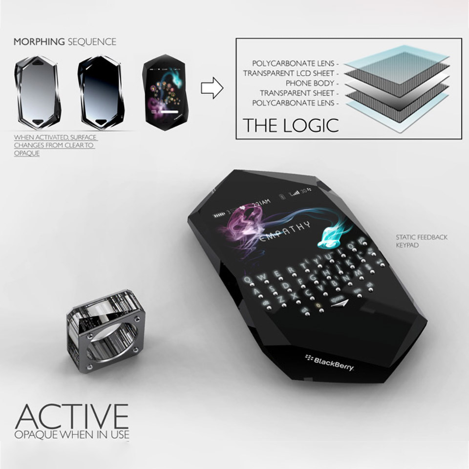 BlackBerry Empathy Phone