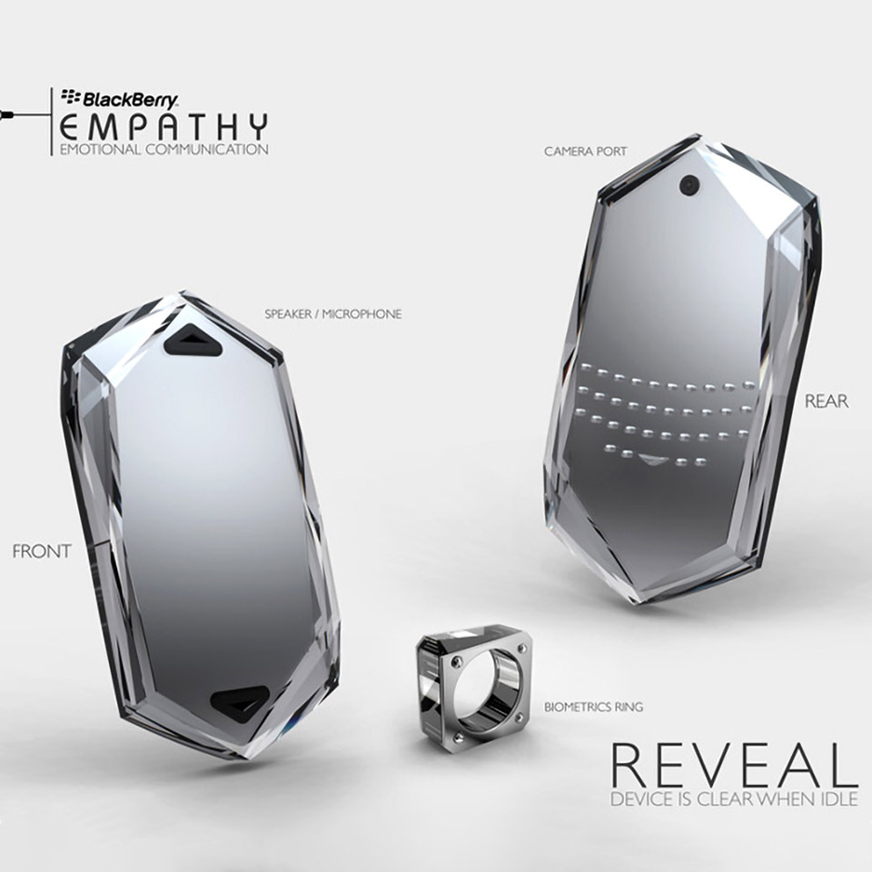 BlackBerry Empathy Phone