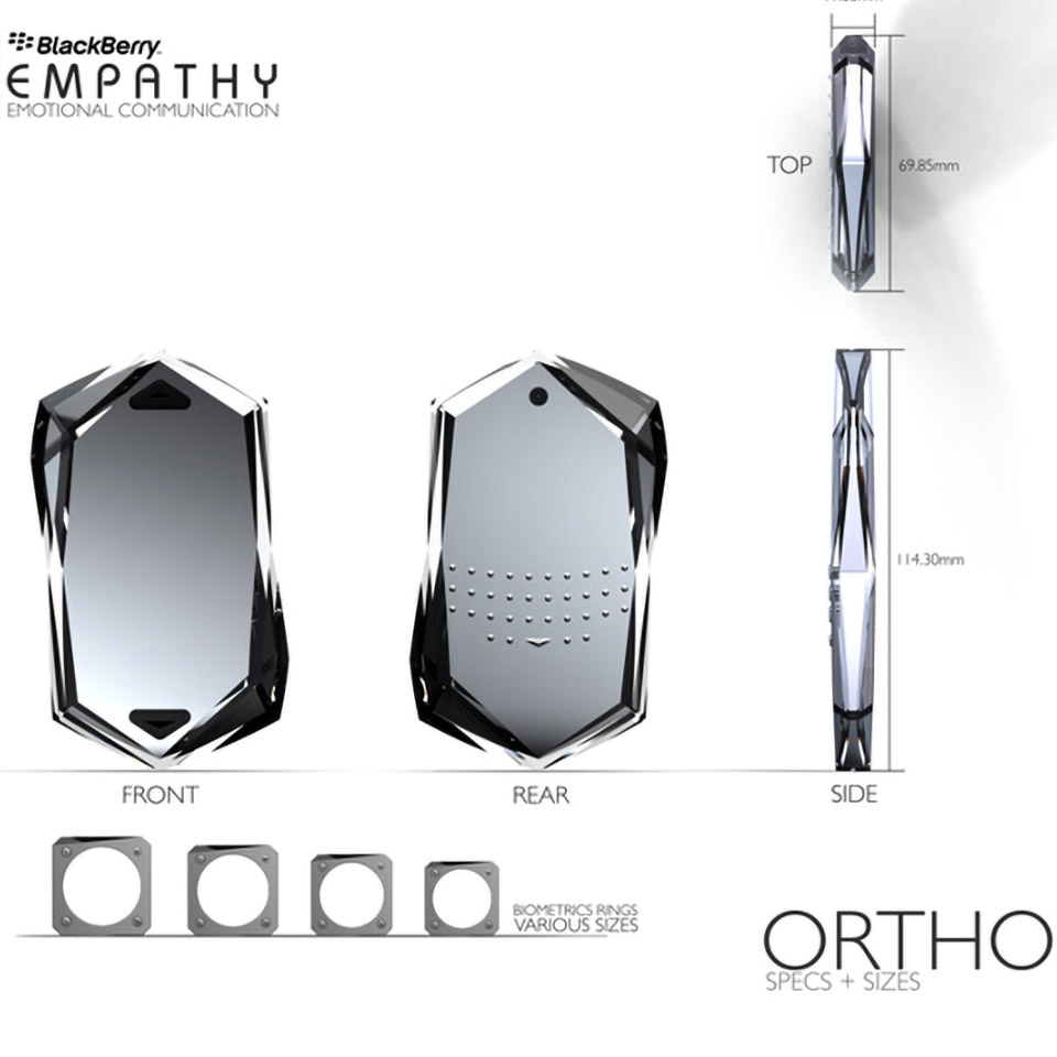 BlackBerry Empathy Phone