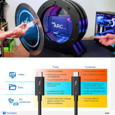 Intel Thunderbolt 5 Connectivity Standard