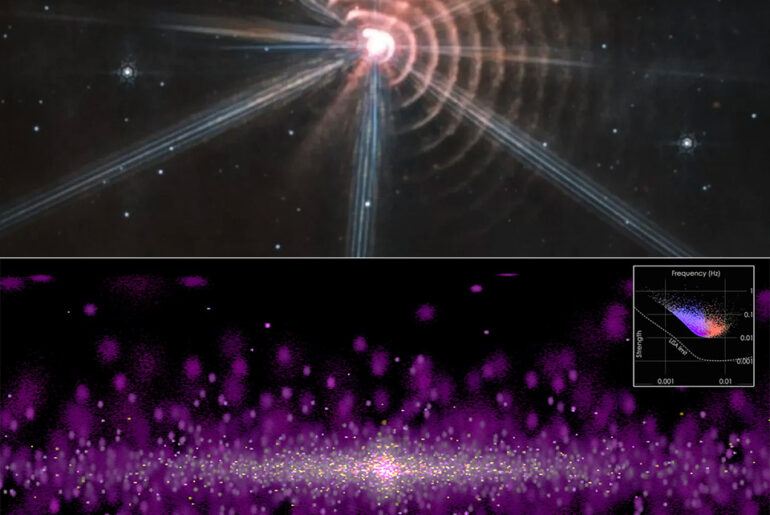 NASA Simulated Data Sky Gravitational Waves