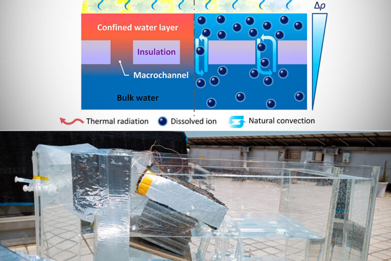 MIT Solar Desalination System