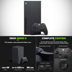 1TB Xbox Series X Console 2023