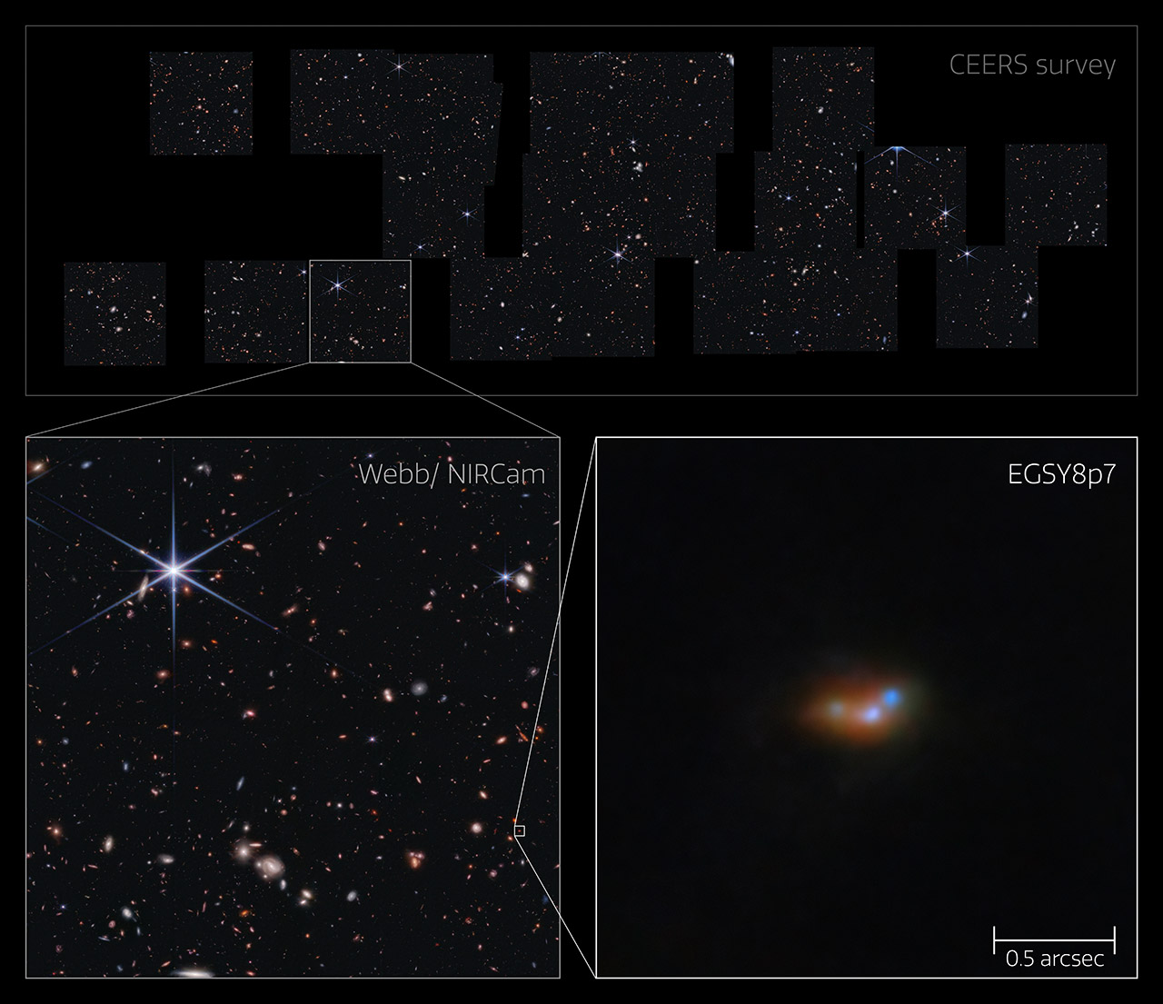 James Webb Space Telescope Galaxy Mergers Early Universe