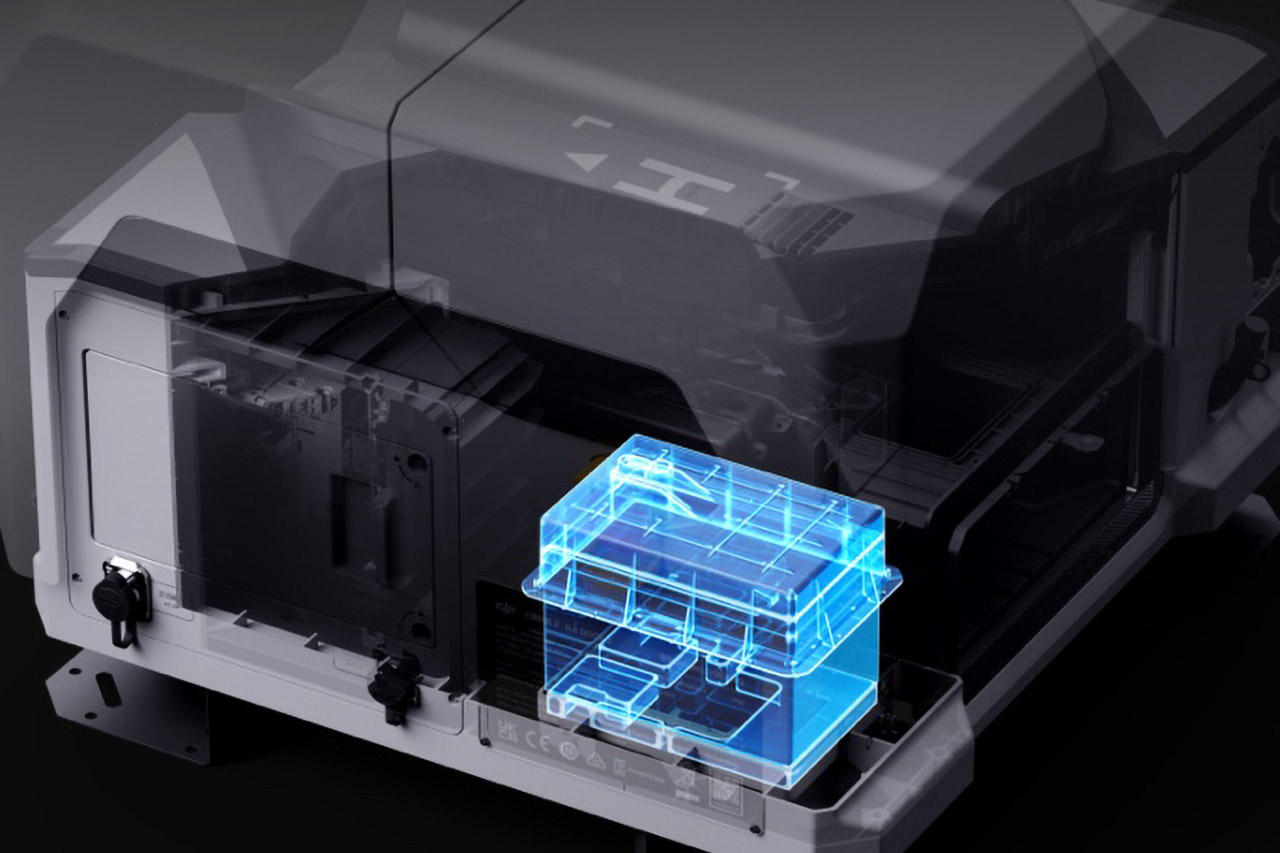 DJI Dock 2 Drone in a Box