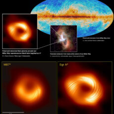 Sagittarius A Milky Way Black Hole Magnetic Field