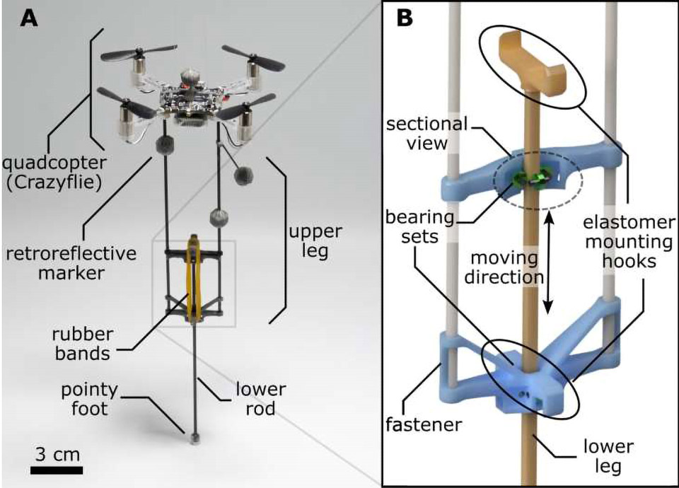 Hopcopter Pogo Stick Drone