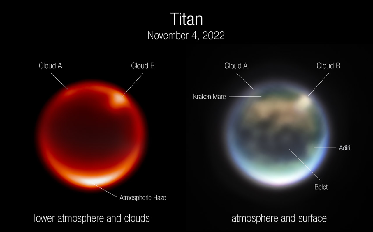 James Webb Space Telescope Saturn Moon Titan Earth