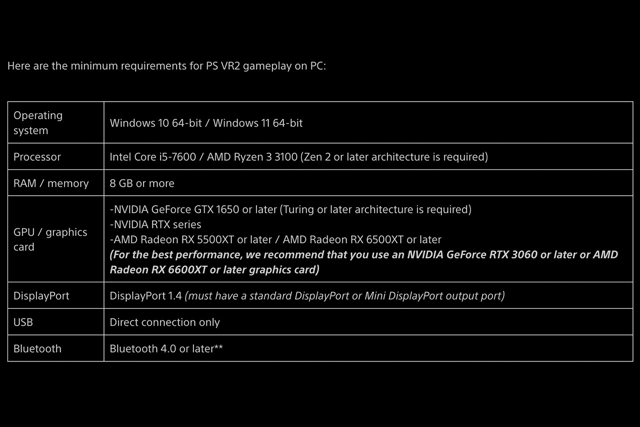 PlayStation VR2 PC Adapter Minimum PC Requirements