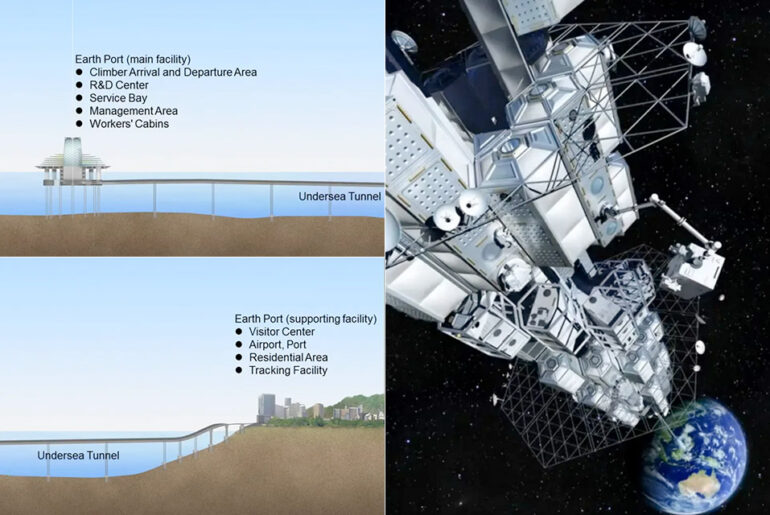 Obayashi Corporation Space Elevator 2025