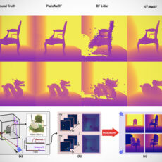MIT Meta PlatoNeRF AI 3D Scenes
