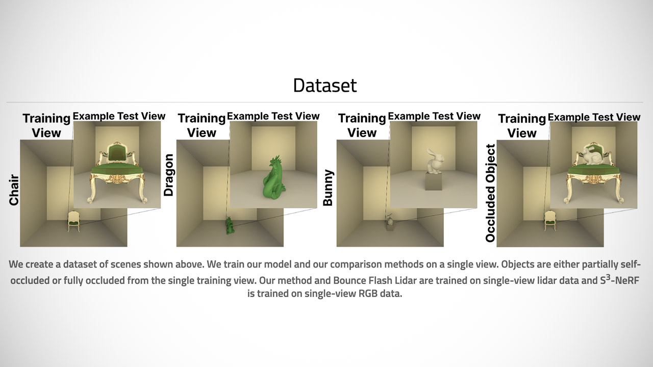 MIT Meta PlatoNeRF AI 3D Scenes