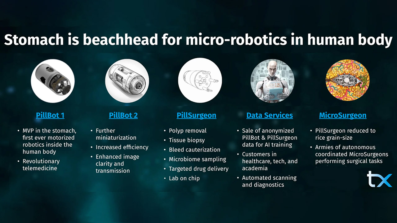 Endiatx Pillbot Clinical Trials Microsurgery