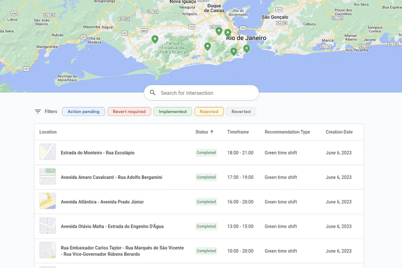 Google AI Project Green Light Traffic Flow