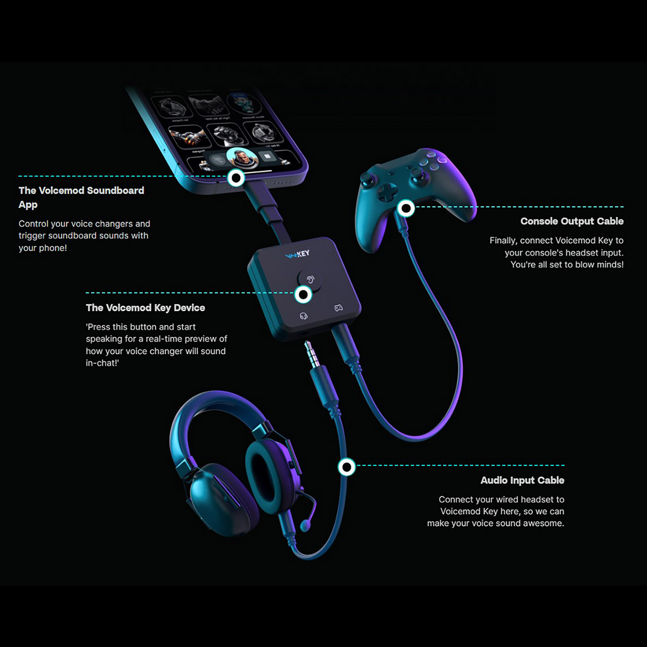 Voicemod Key Voice Changing Dongle Device