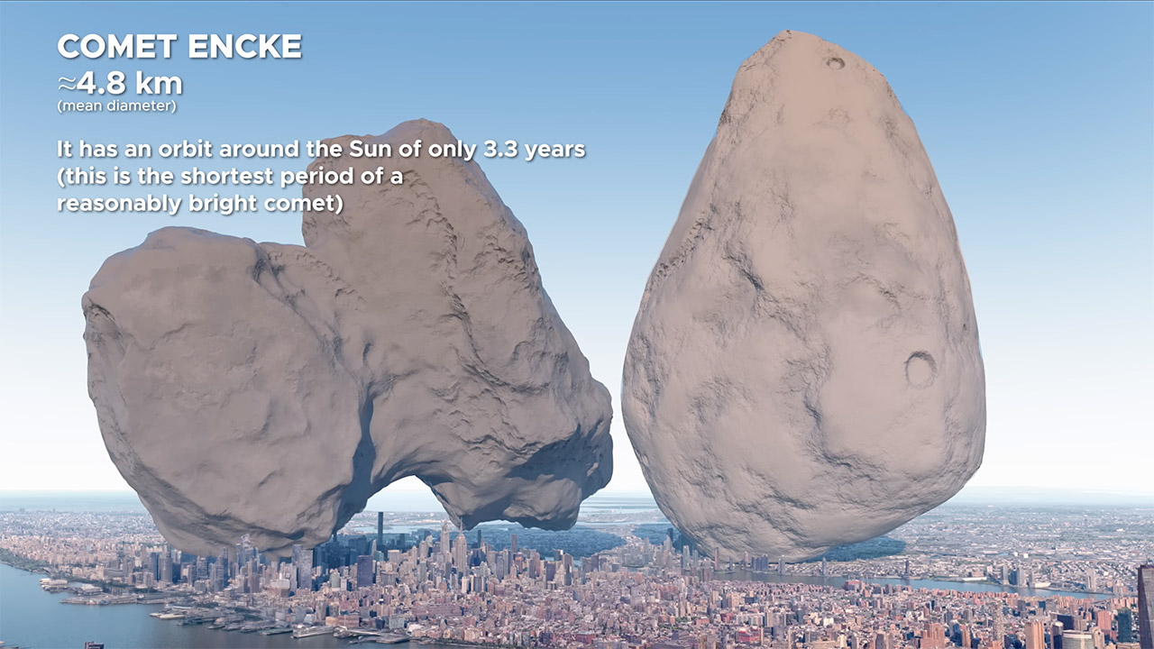 Comet Size Comparison Earth