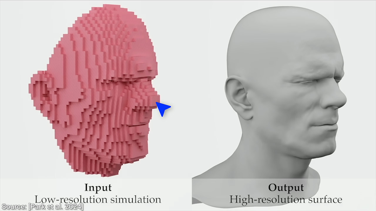 NVIDIA AI Neural Network Virtual Characters Facial Animation