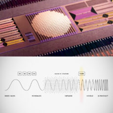 Google Project Taara Chip Invisible Light Beam Data Internet