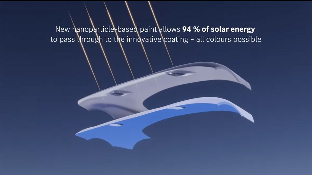 Mercedes-Benz Solar Paint Coating