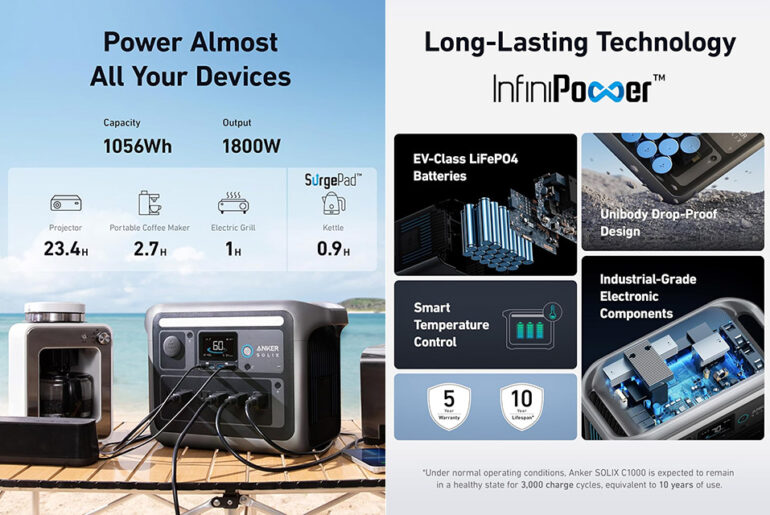 Anker SOLIX C1000 Portable Power Station