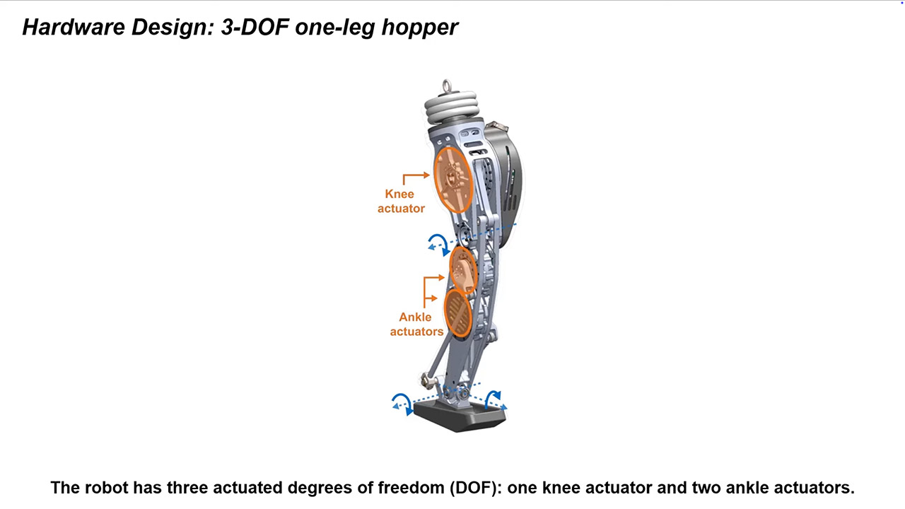 Hopping Robot Single Humanoid Leg