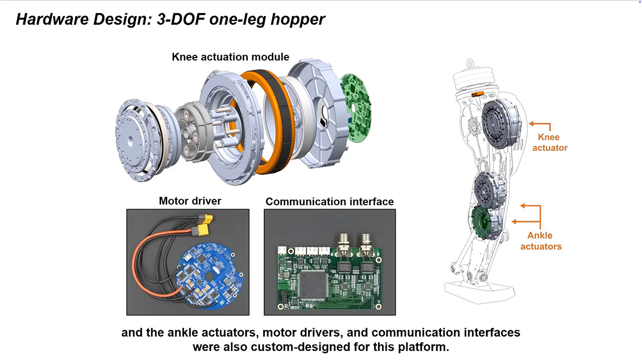 Hopping Robot Single Humanoid Leg