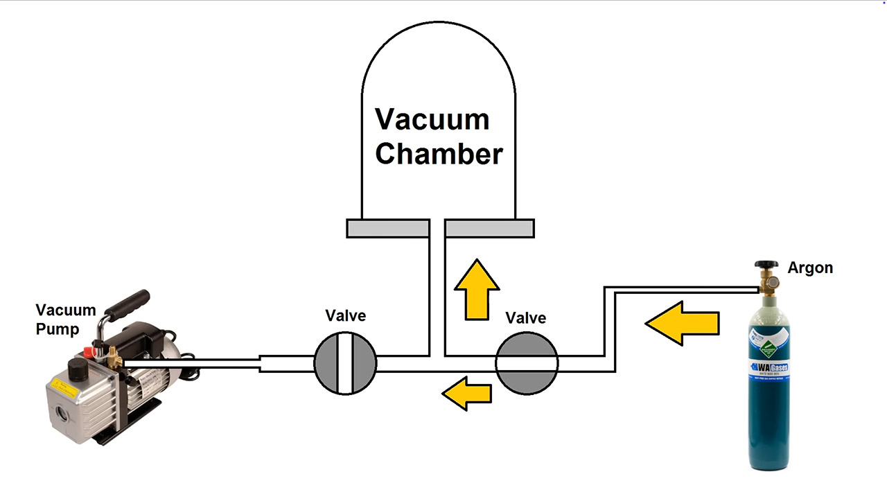 DIY Hand-Cranked Plasma Generator