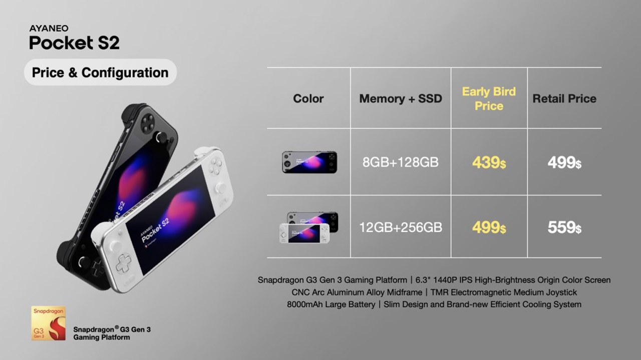 AYANEO Pocket S2