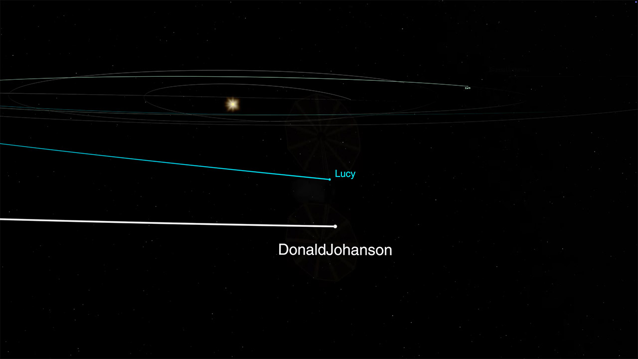 NASA Lucy Full View Image Asteroid Donaldjohanson