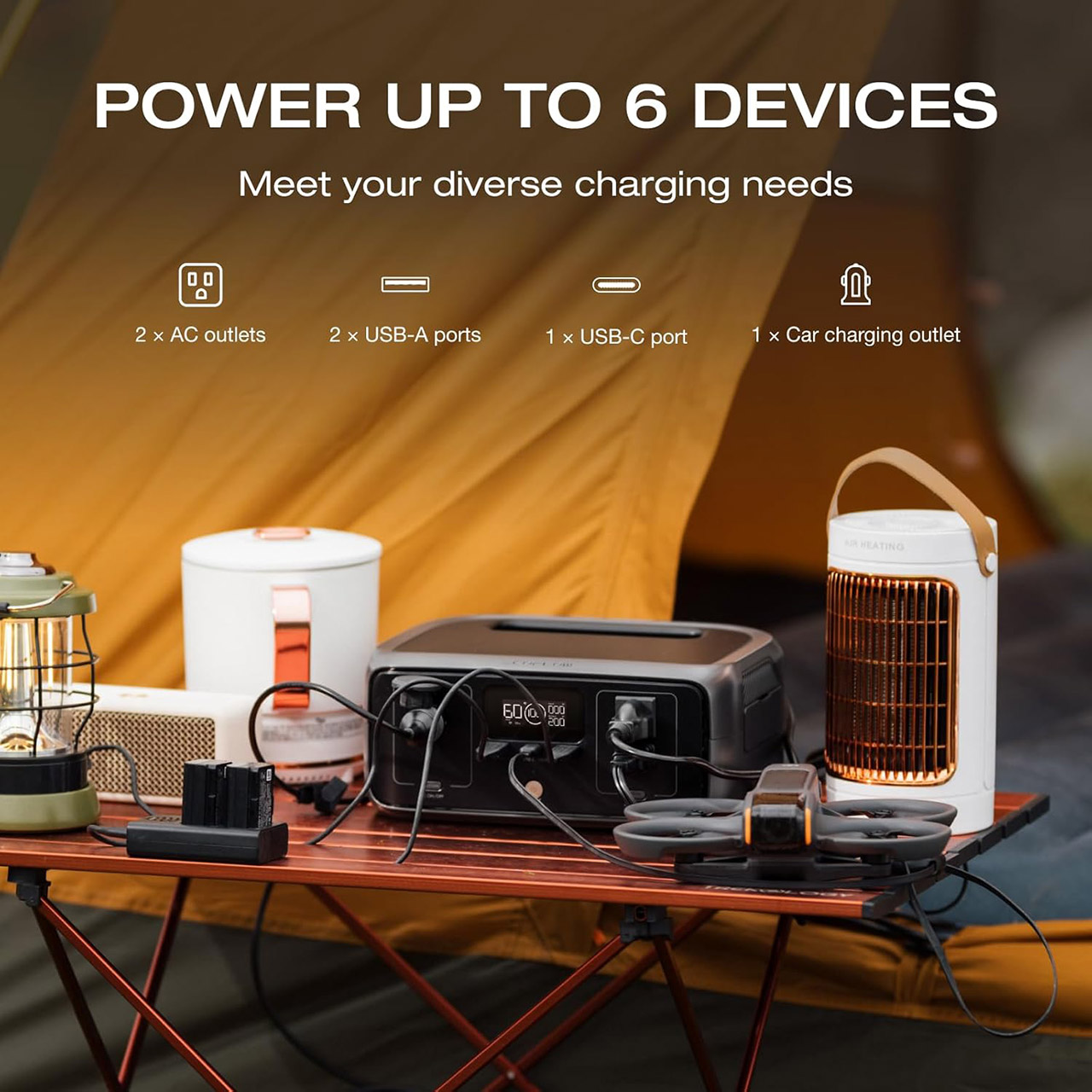 EF ECOFLOW River 3 Portable Power Station
