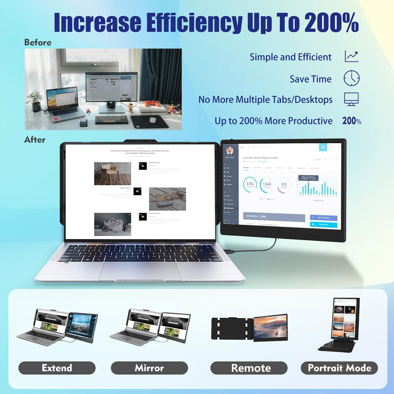 Kefeya S1 Laptop Screen Extender Dual Monitor