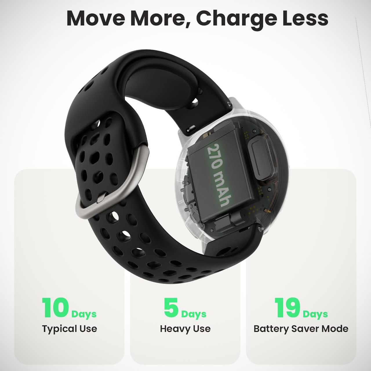 Amazfit Active 2 Smartwatch