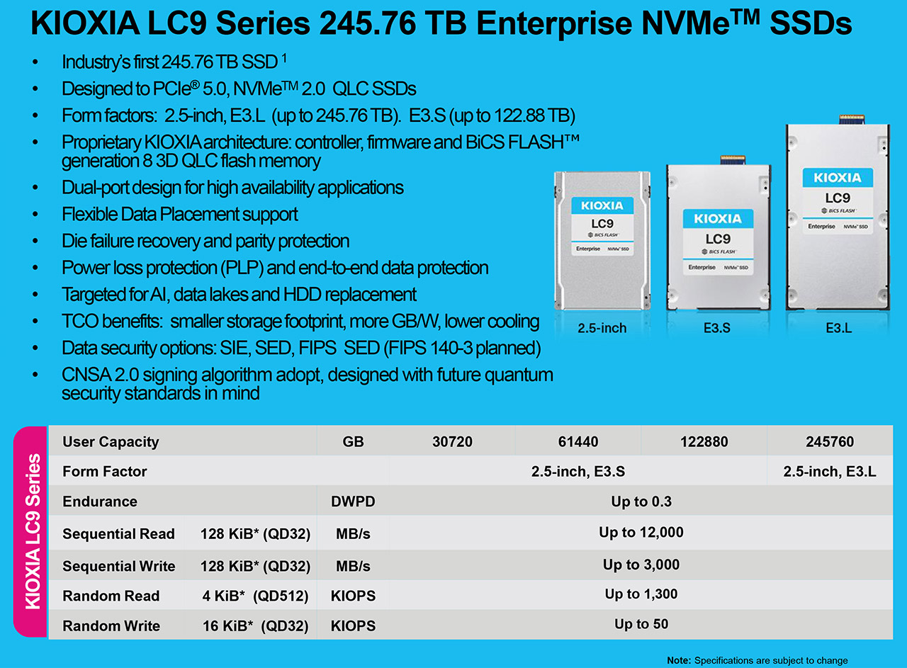 Kioxia LC9 Series First 245.76 TB NVMe SSD