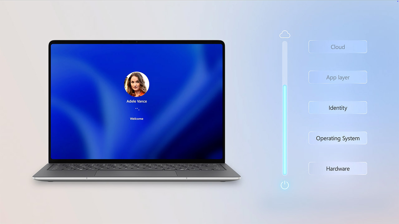 Microsoft Surface Laptop 5G for Business Copilot+ PC