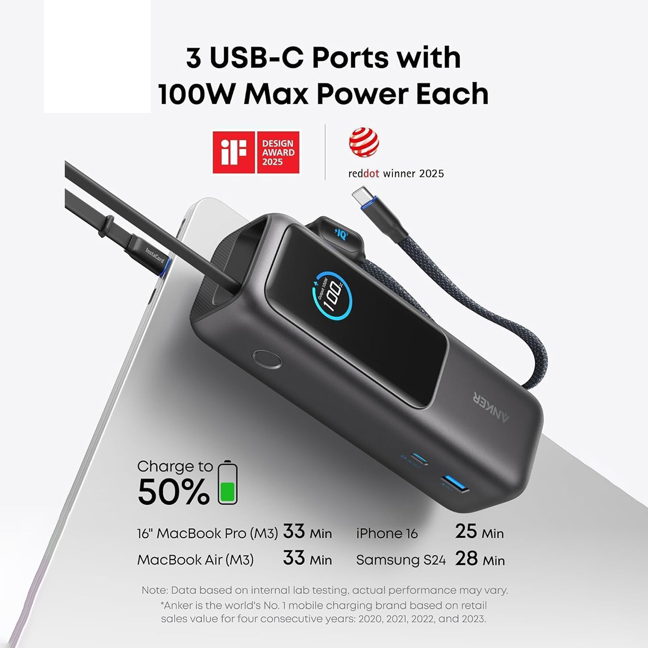 Anker 25K Laptop Power Bank