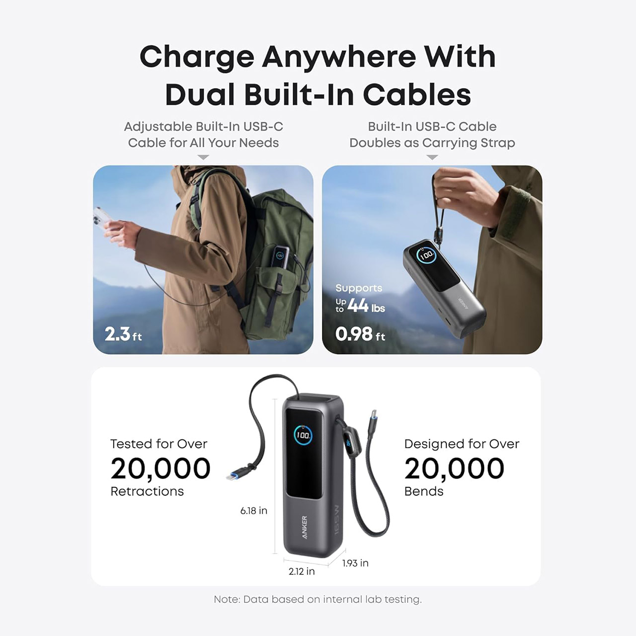 Anker 25K Laptop Power Bank