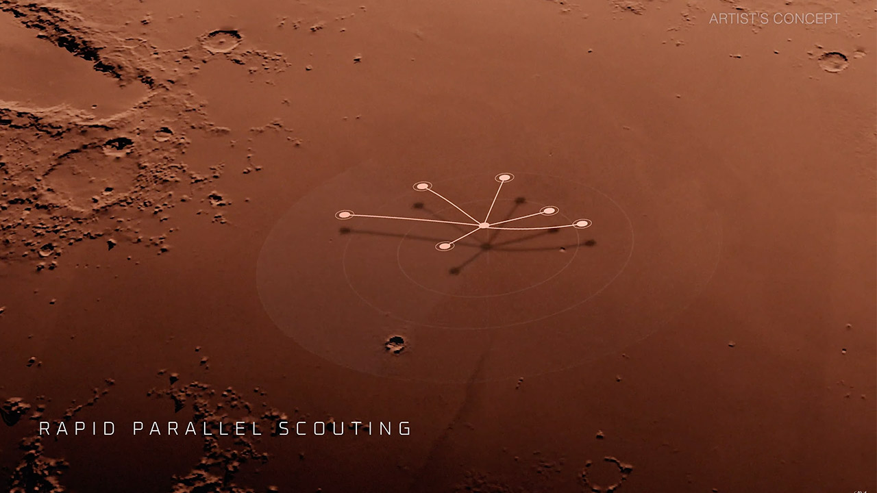 NASA JPL Aerovironment Skyfall Mission Mars Helicopters