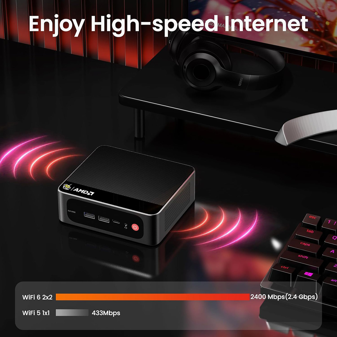 Beelink SER5 Max Mini PC 6800U