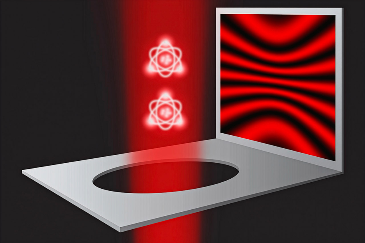 MIT Double Slit Experiment Light