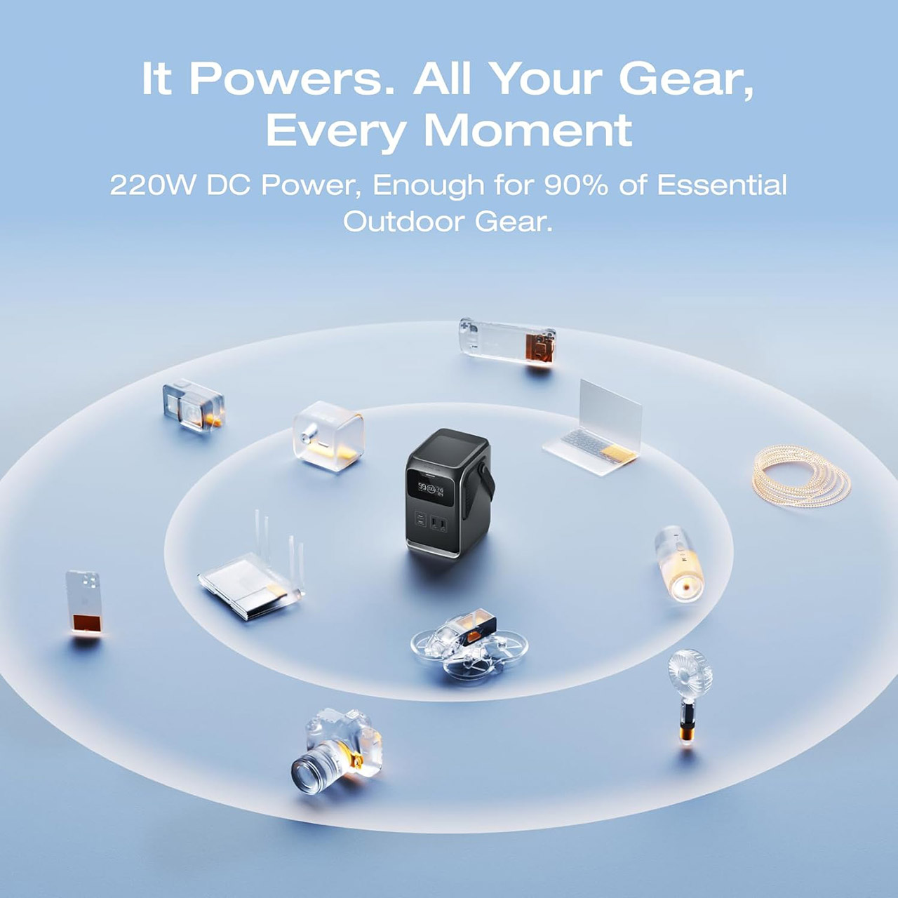 EcoFlow TRAIL 200 DC-Only Portable Power Station