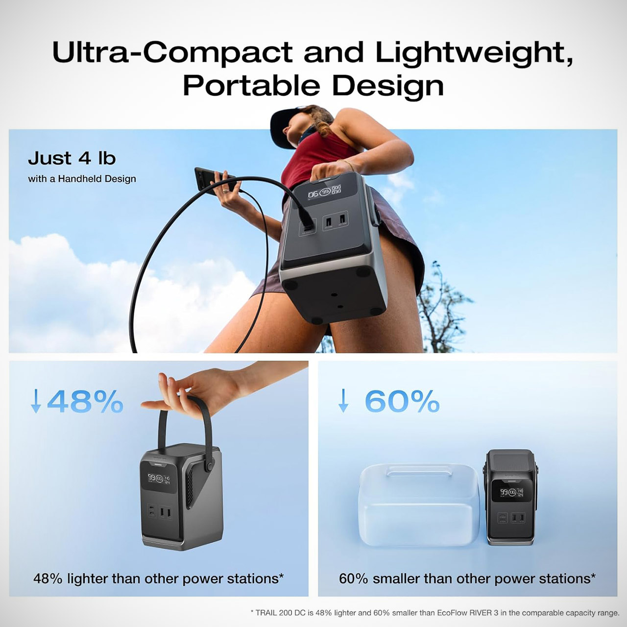EcoFlow TRAIL 200 DC-Only Portable Power Station