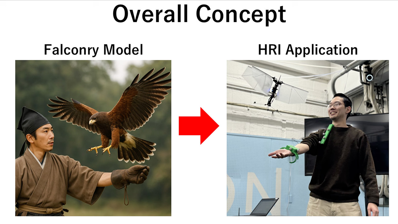 University of Tokyo Flapping-Wing Drone