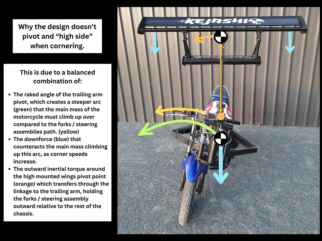 Kejashi Tilt-Wing Motorcycle Steering Bird