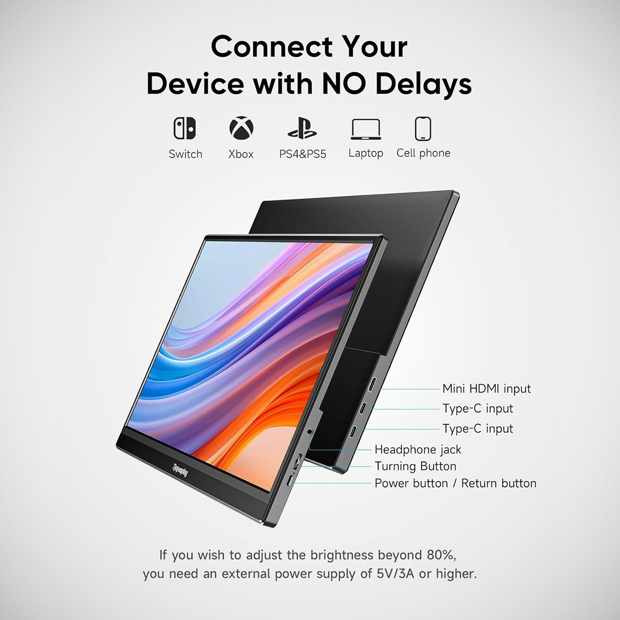 Dopesplay 15.6" Portable Monitor