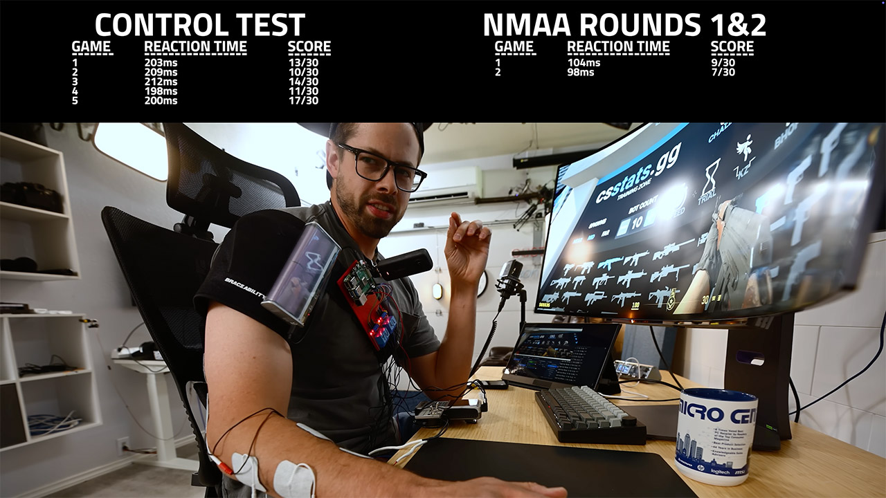 Neuromuscular Aimbot Electric Assist