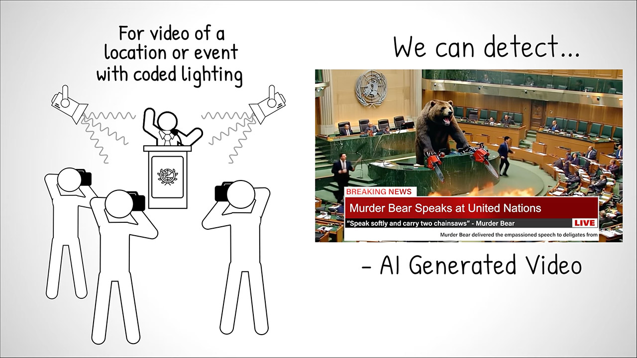 Cornell Detecting Deepfakes Lights Noise-Coded Illumination