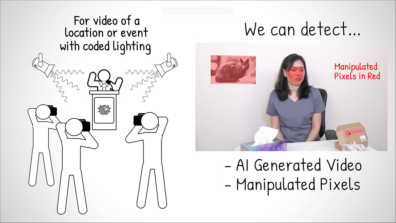 Cornell Detecting Deepfakes Lights Noise-Coded Illumination