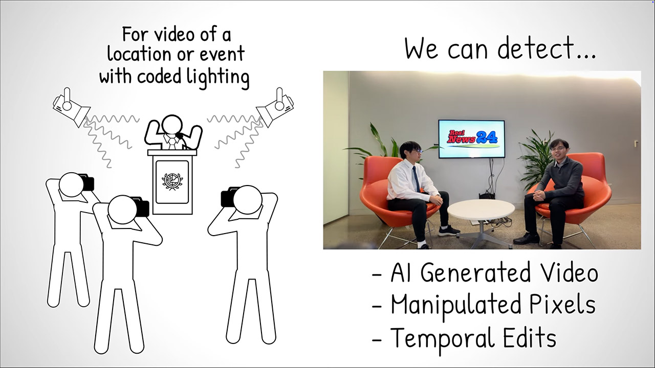 Cornell Detecting Deepfakes Lights Noise-Coded Illumination