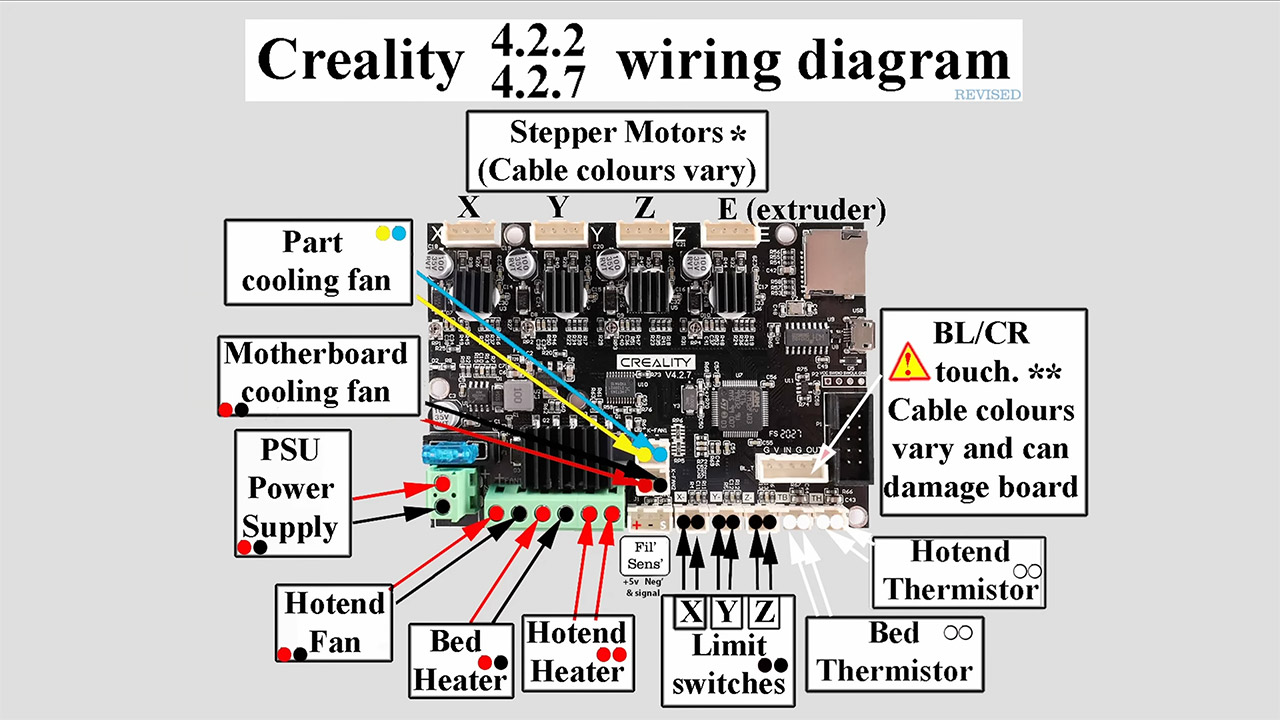 3D Printer Hack Robotic Camera Rig