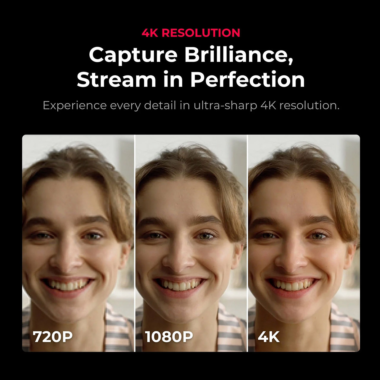 YoloLiv YoloCam S7 Camera